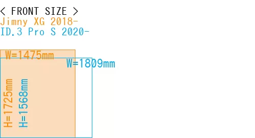 #Jimny XG 2018- + ID.3 Pro S 2020-